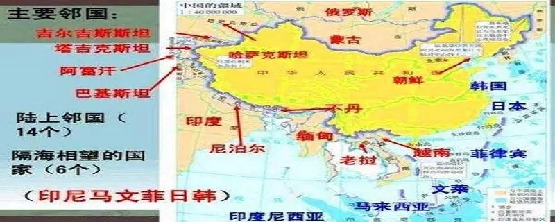与中国接壤的国家一共有多少个 与中国接壤的国家都有哪些国家
