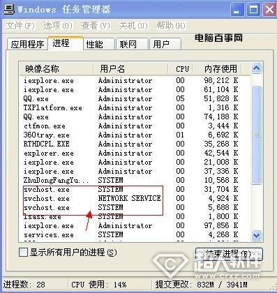 svchost占用内存过高如何解决?（关于svchost占用巨大内存的问题）