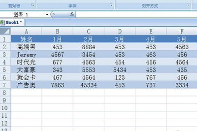 Excel怎么做动态图表（excel做动态图表折旧方法选择）