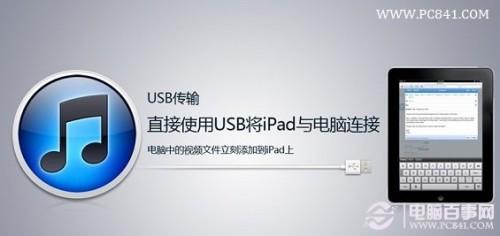 如何将电脑上的文件拷贝到iPad上?（怎么把电脑上的文件拷贝到ipad上）