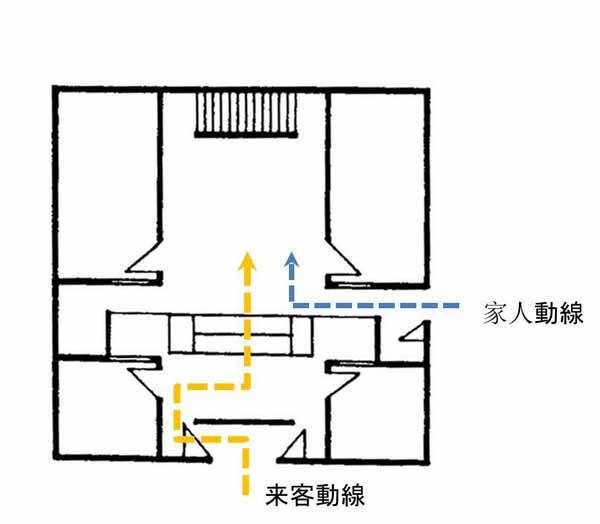 认识玄关（玄关怎么定义）