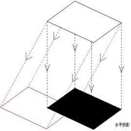 水平投影面积什么意思 水平投影面积什么意思请举例