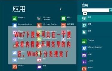 Windows8新增加了哪些快捷键?