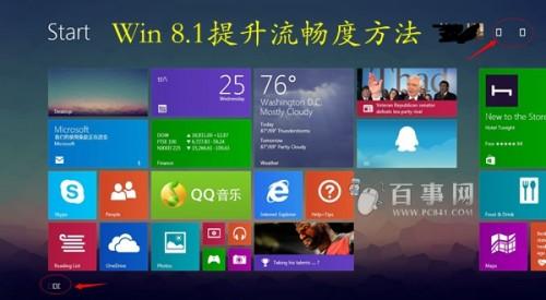 Windows8.1 windows8.1专业版和8.1有什么区别?