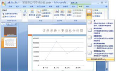 powerpoint2007分析图表怎么制作 powerpoint的图表