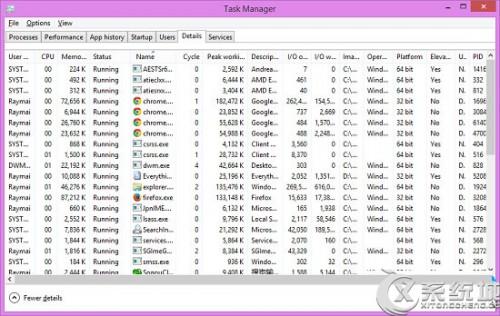 快速重置Windows8任务管理器技巧 任务管理器重建