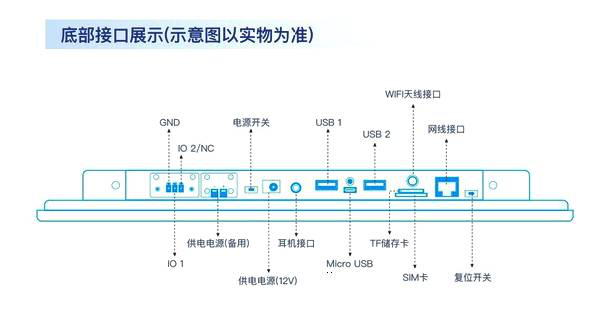 人脸识别锁安装调试方法