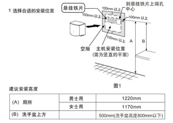 勤洗手病绕道走 烘手器安装步骤