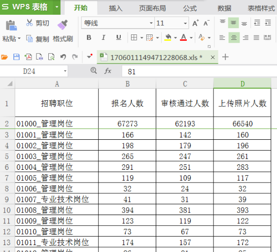 wps筛选怎么操作步骤