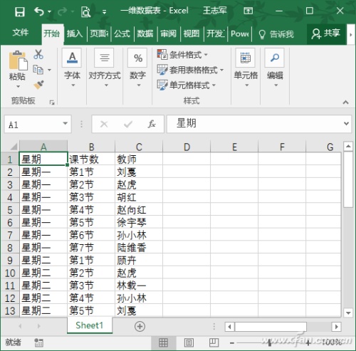 Excel流水表格如何转换为二维表 纸质版流水怎么转成excel