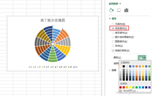 Excel怎么制作南丁格尔玫瑰图