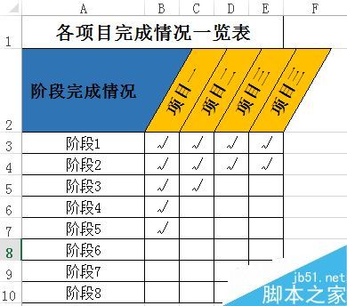 excel表格中怎么制作倾斜的表头 excel表格中怎么制作倾斜的表头格式