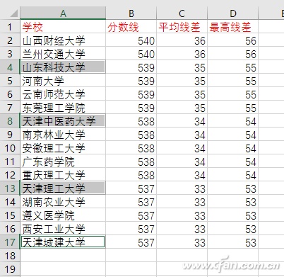 Excel选定小格11种技巧汇总