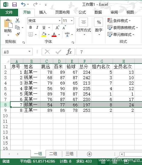 Excel2016如何使用RANK函数实现组内排名