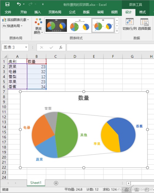 Excel数据如何变身直观双饼图