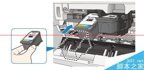 佳能打印机2800系列该怎么更换墨盒?