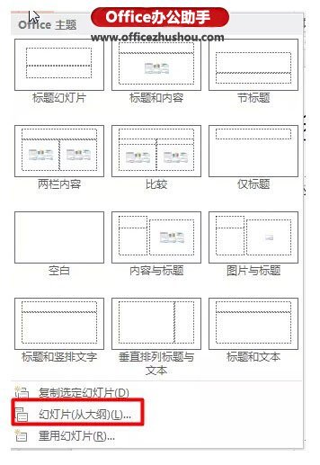 Word文字怎么变成PPT演示文稿