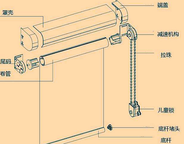 卷帘窗帘正确安装步骤 看看你装对了吗