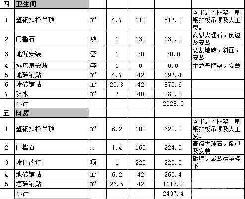 90平米装修费用详解 怎么装修更美观