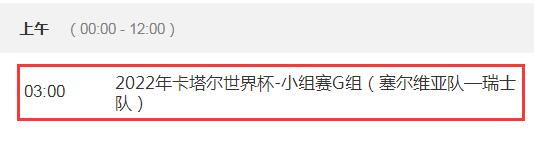 世界杯塞尔维亚vs瑞士几点直播时间 欧洲杯意大利vs瑞士几点结束