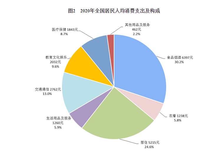 坐享舒适——韩国大宇智能坐便盖12.15重磅上市