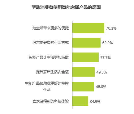 好太太第六届中华晒衣节，娄艺潇携手超哥“智”享趣家居