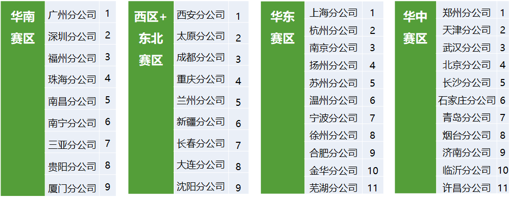 青山周平领航！第九届Hi-Design室内设计大赛报名通道正式开