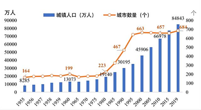 太阳能草坪景观灯是否适合*？太阳能草坪景观灯市场前景分析