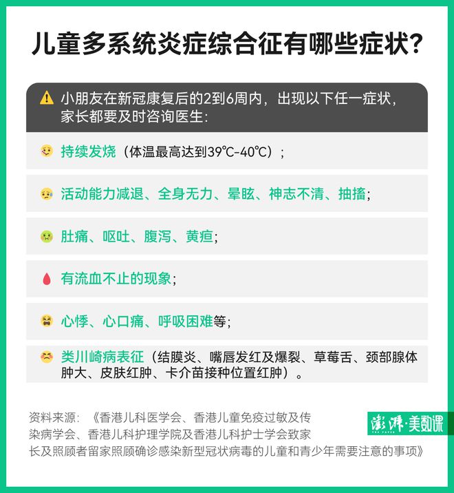 复阳不是二次感染，但也要给身体多点恢复时间 