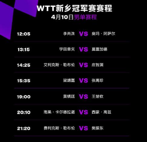 WTT新乡冠军赛4月10日男单赛程直播时间表 今天国乒比赛对阵时间