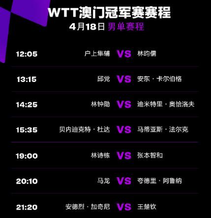 WTT澳门冠军赛男单赛程直播时间表4月18日 今天国乒比赛对阵时间