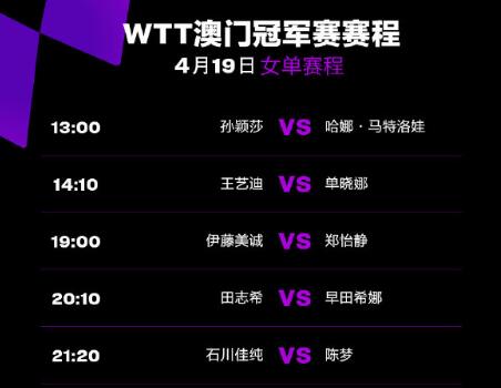 今天WTT澳门冠军赛2023赛程 4月19日国乒女单比赛对阵直播时间表