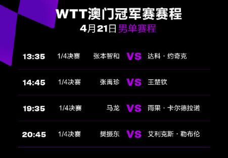 2023WTT澳门冠军赛国乒男单1/4决赛赛程直播时间表 8强对阵名单