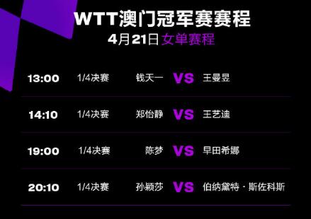 今日WTT澳门冠军赛赛程直播时间表4.21