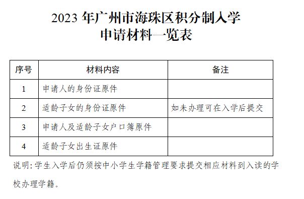 广州海珠区积分入学申请材料2023 广州海珠区积分入学申请材料2023