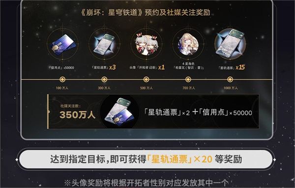 崩坏星穹铁道预约奖励怎么领取？崩坏星穹铁道预约奖励有效期介绍