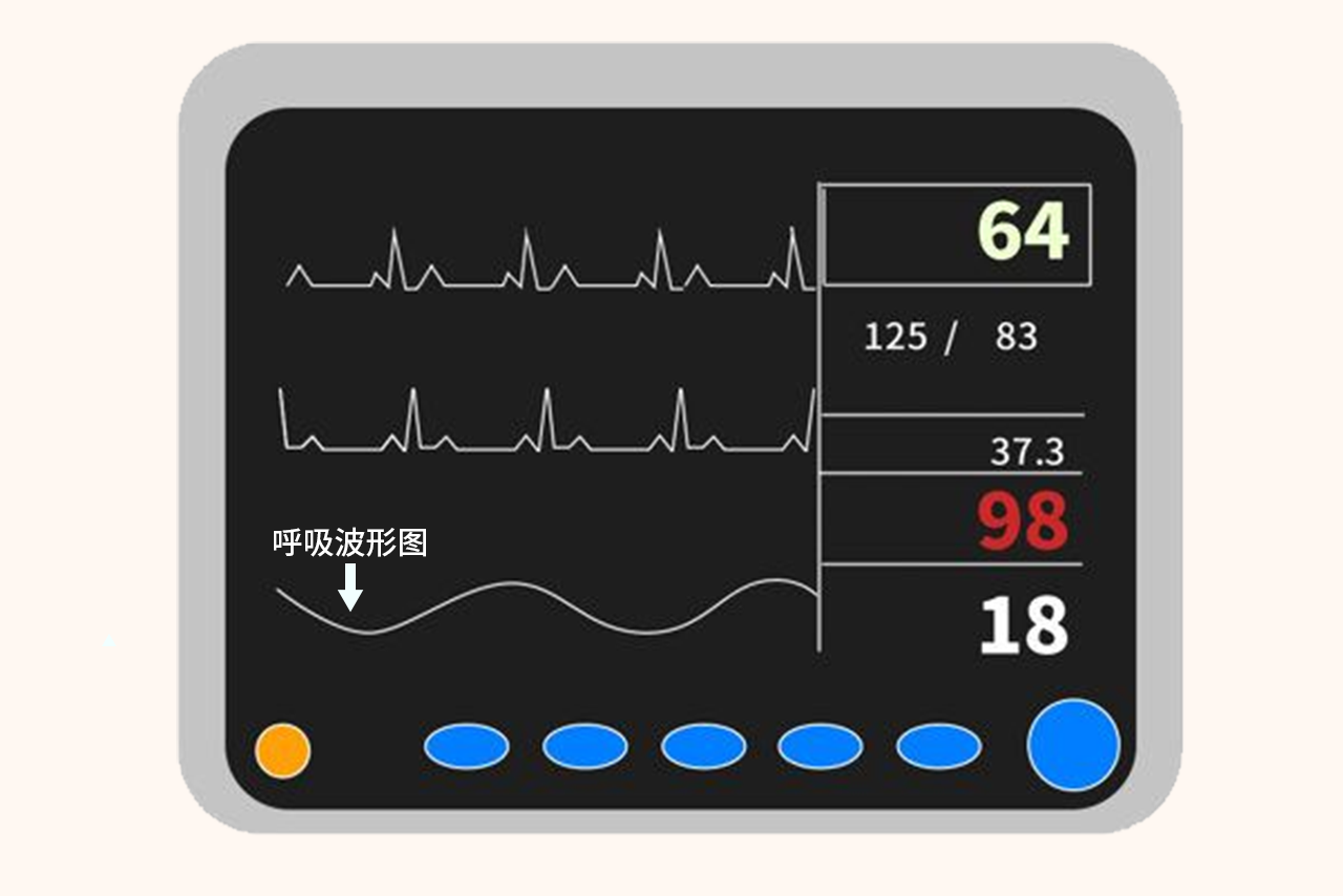 监护仪呼吸波形图 监护仪呼吸波形图高度高